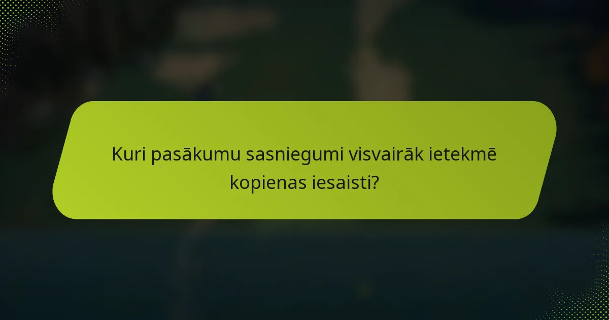Kuri pasākumu sasniegumi visvairāk ietekmē kopienas iesaisti?